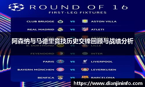 阿森纳与马德里竞技历史交锋回顾与战绩分析